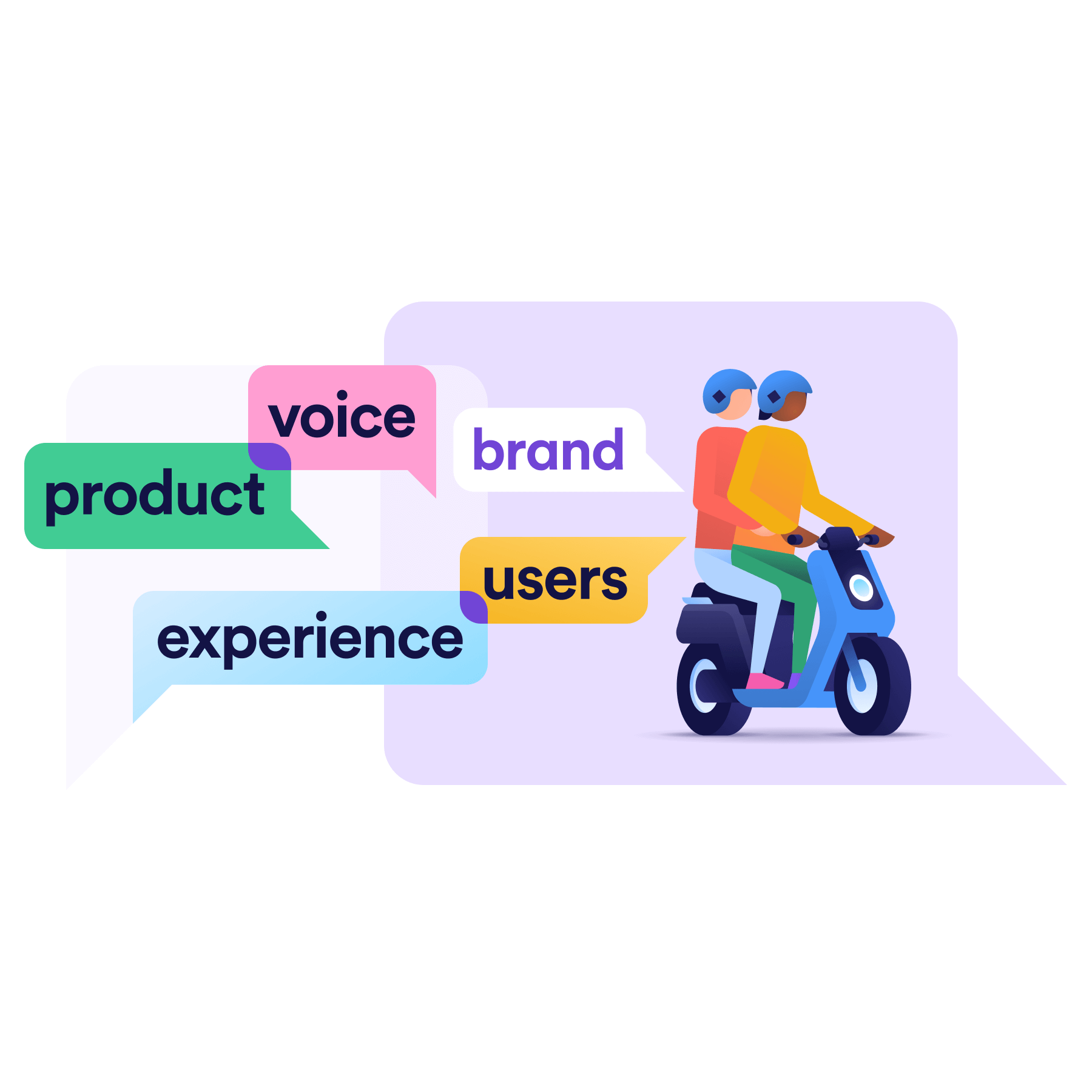 In the image there are two people on a motorcycle and five speech bubbles, one green, one pink, one white, one yellow and one blue. In each of them there is a word: product, voice, brand, experience and users.