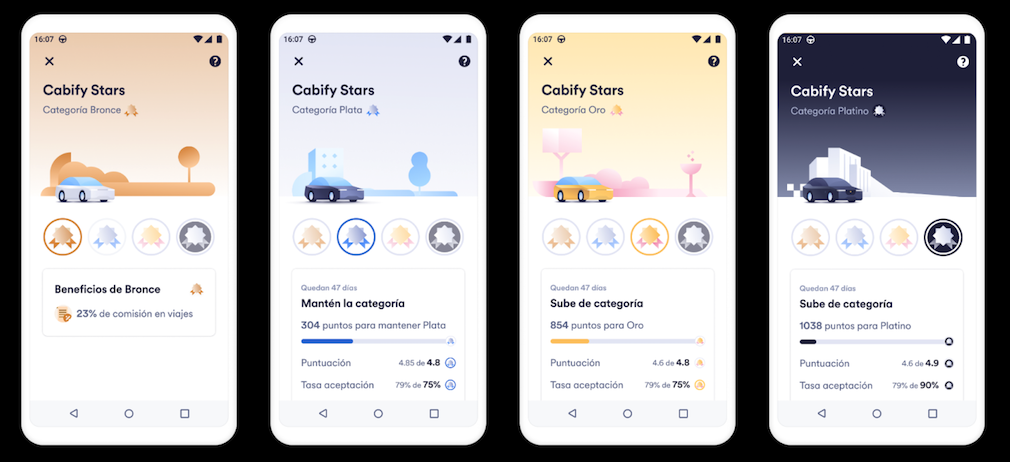 Screenshots of Cabify Stars UI